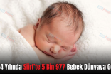 2024 Yılında Siirt’te 5 Bin 977 Bebek Dünyaya Geldi