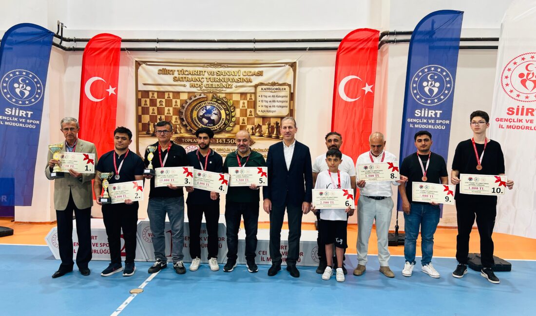 Siirt Ticaret ve Sanayi Odası (STSO), Siirt Gençlik ve Spor