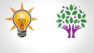 Adalet ve Kalkınma Partisi (AK Parti) Siirt’te bir önceki seçimlere