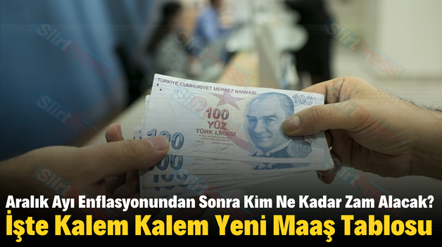 Aralık Ayı Enflasyonundan Sonra Kim Ne Kadar Zam Alacak? İşte Kalem Kalem Yeni Maaş Tablosu