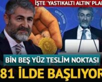 Bakan Nebati, Yeni Ekonomi Paketini Açıkladı! İşte Yastıkaltı Altınlarının Ekonomiye Kazandırılma Yöntemi