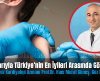 Başarılarıyla Türkiye’nin En İyileri Arasında Gösterilen Hemşehrimiz Kardiyoloji Uzmanı Prof.Dr. Hacı Murat Güneş, Göz Dolduruyor