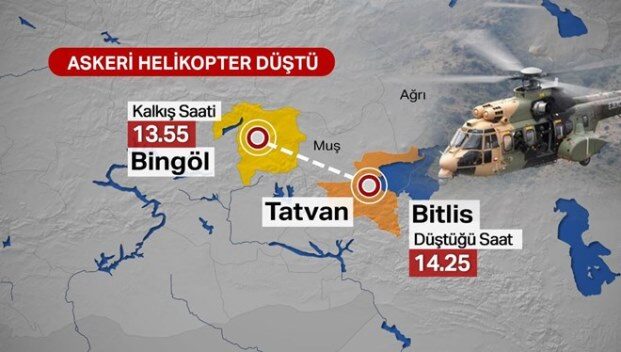Bingöl’den Bitlis’in Tatvan ilçesine gitmek üzere 13.35’te kalkan askeri helikopter