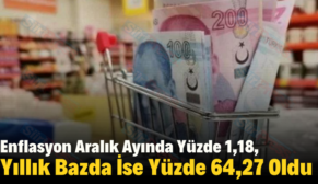 Enflasyon Aralık Ayında Yüzde 1,18, Yıllık Bazda İse Yüzde 64,27 Oldu