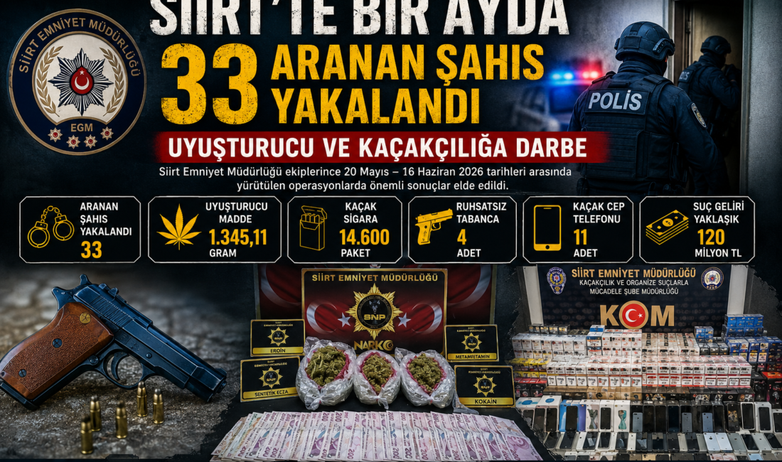 Siirt'te 20 Mayıs - 16 Haziran 2026 tarihleri arasında gerçekleştirilen