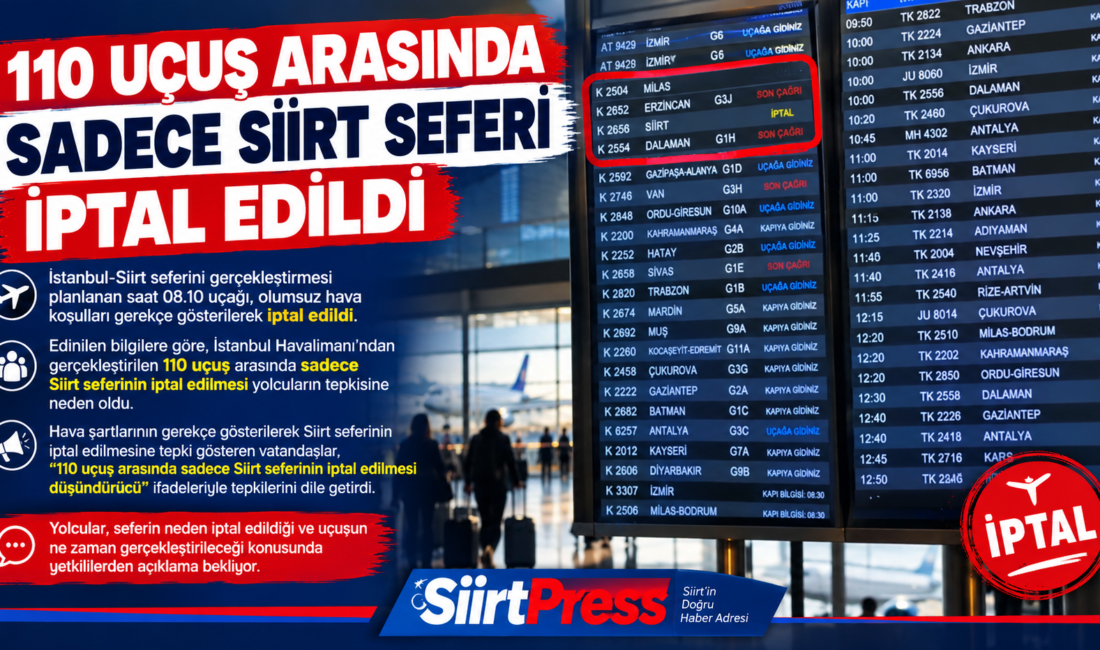 İstanbul Siirt seferini gerçekleştirmesi planlanan saat 08.10 uçağı, olumsuz hava