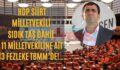 HDP Siirt Milletvekili Sıdık Taş Dahil 11 Milletvekiline Ait 13 Fezleke TBMM’de!…