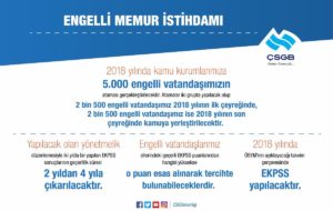 Engelli istihdamını artırmaya dönük teşvik, tedbir ve yasal düzenlemeleri hayata