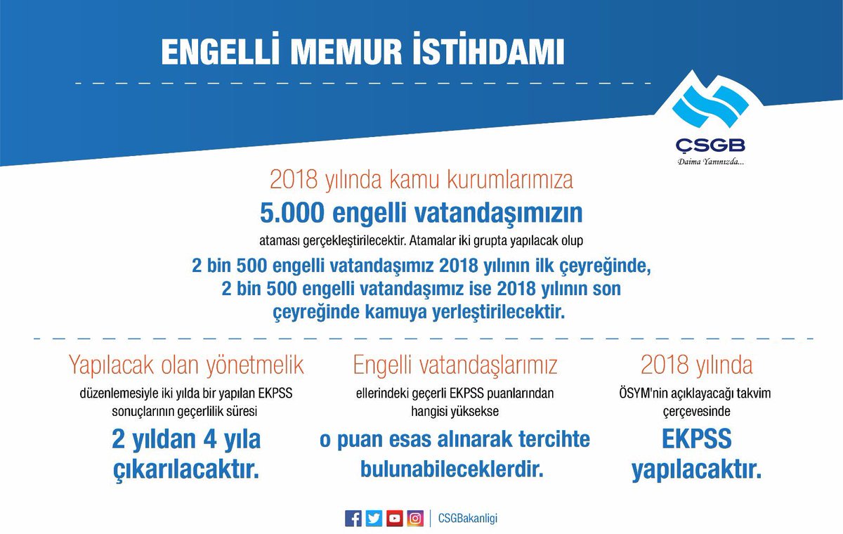 SİİRTLİ ENGELLİ MEMUR ADAYLARININ DİKKATİNE!..