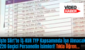İşte Siirt’te İŞ-KUR TYP Kapsamında İşe Alınacak 220 Geçici Personelin İsimleri! Tıkla Öğren…