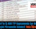 İşte Siirt’te İŞ-KUR TYP Kapsamında İşe Alınacak 220 Geçici Personelin İsimleri! Tıkla Öğren…