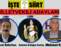 İŞTE YEŞİL SOL PARTİSİ SİİRT MİLLETVEKİLİ ADAYLARI