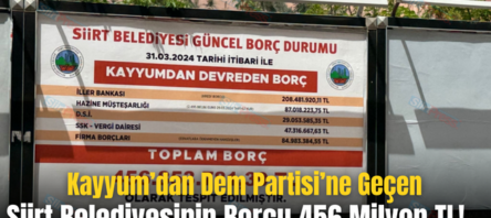 Kayyum’dan Dem Partisi’ne Geçen Siirt Belediyesinin Borcu 456 Milyon TL!..