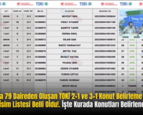 Kurtalan’da 79 Daireden Oluşan TOKİ 2+1 ve 3+1 Konut Belirleme Kura Sonuçları İsim Listesi Belli Oldu!. İşte Kurada Konutları Belirlenen İsimler…