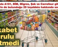 REKABET KURUMU’NDAN 29 FİRMAYA SORUŞTURMA!..