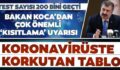 CORONAVİRÜS (COVİD-19) TÜRKİYE’DE REKOR KIRIYOR