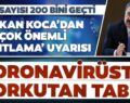 CORONAVİRÜS (COVİD-19) TÜRKİYE’DE REKOR KIRIYOR