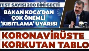 CORONAVİRÜS (COVİD-19) TÜRKİYE’DE REKOR KIRIYOR