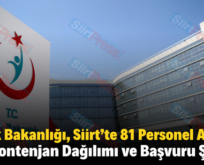 Sağlık Bakanlığı, Siirt’te 81 Personel Alacak! İşte Kontenjan Dağılımı ve Başvuru Şartları