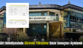 Siirt Belediyesinde Görevde Yükselme Sınav Sonuçları Açıklandı