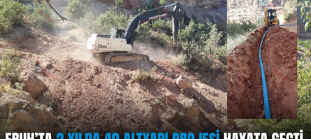 ERUH’TA 2 YILDA 40 ALTYAPI PROJESİ HAYATA GEÇTİ