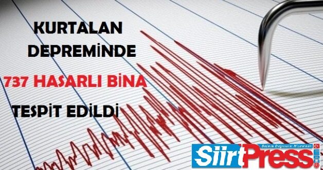 Siirt’in Kurtalan ilçesinde meydana gelen 5 büyüklüğündeki depremde 680 az