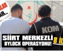 SİİRT MERKEZLİ 8 İLDE BYLOCK OPERASYONU! GÖZALTILAR VAR..