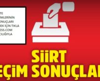 SİİRT KESİN SEÇİM SONUÇLARI