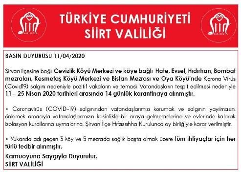 Siirt’in Şirvan ilçesinde 3 köy ve 5 mezra yeni tip koronavirüs (Kovid-19)