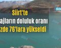 Siirt’te barajların doluluk oranı yüzde 76’lara yükseldi