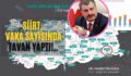 Siirt, Vaka Sayısında Tavan Yaptı!..