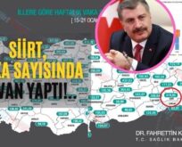 Siirt, Vaka Sayısında Tavan Yaptı!..