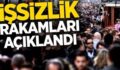 SİİRT’TE İŞSİZLİK VERİLERİ AÇIKLANDI