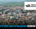 TÜİK, Siirt’in 2023 Tarım ve Hayvancılık Verilerini Açıkladı