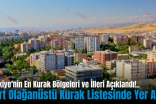Türkiye’nin En Kurak Bölgeleri ve İlleri Açıklandı!.. Siirt Olağanüstü Kurak Listesinde Yer Aldı