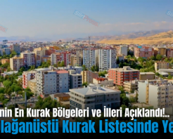 Türkiye’nin En Kurak Bölgeleri ve İlleri Açıklandı!.. Siirt Olağanüstü Kurak Listesinde Yer Aldı
