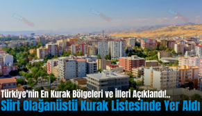 Türkiye’nin En Kurak Bölgeleri ve İlleri Açıklandı!.. Siirt Olağanüstü Kurak Listesinde Yer Aldı